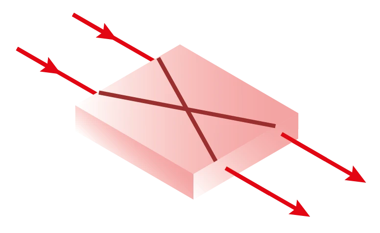 Low Loss 2×2 Optical Switch